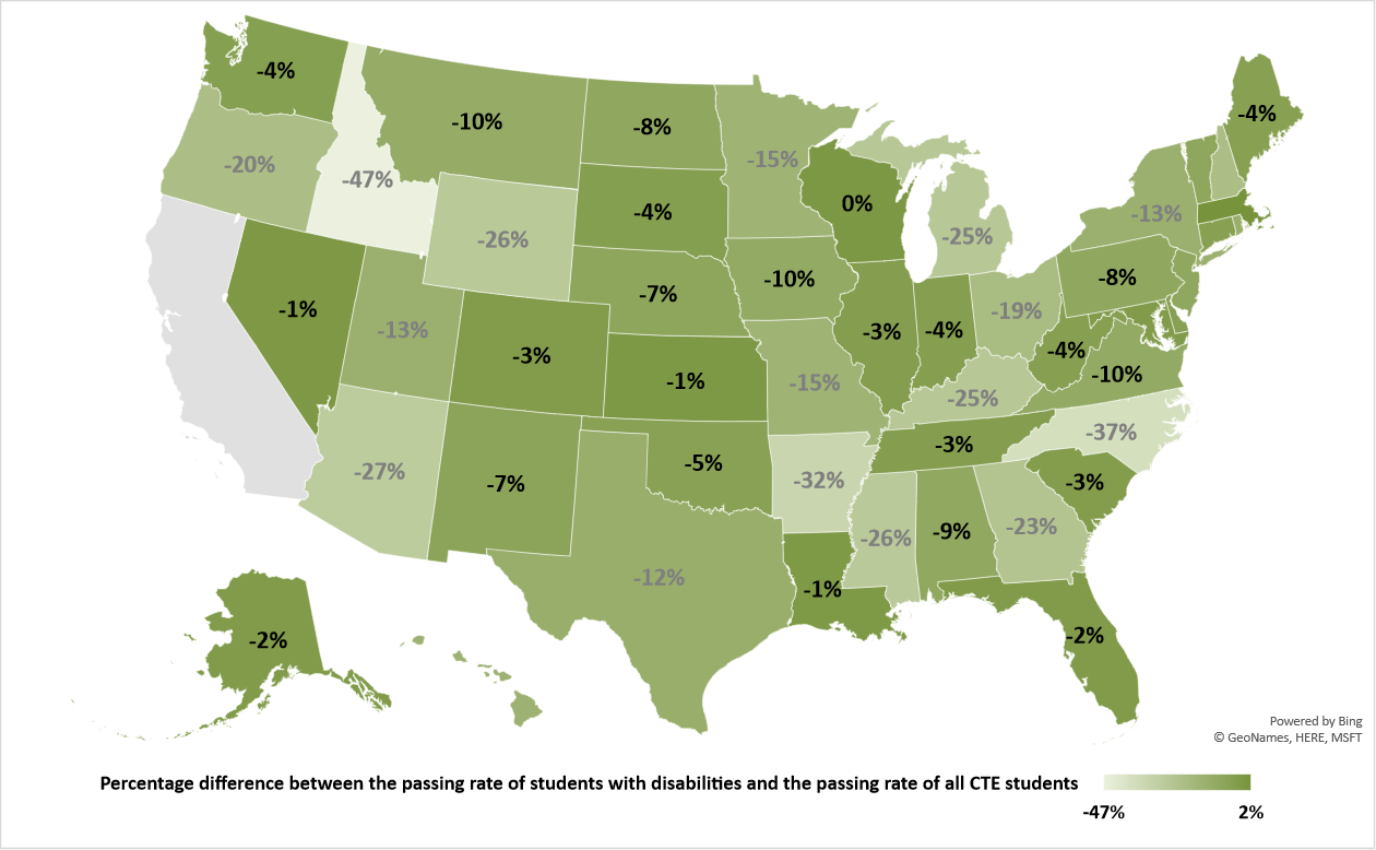 A map showing the percentage difference between the passing rate of students with disabilities and the passing rate of all CTE students. There is an even mix between states showing a range of difference from negative twenty percent to zero percent